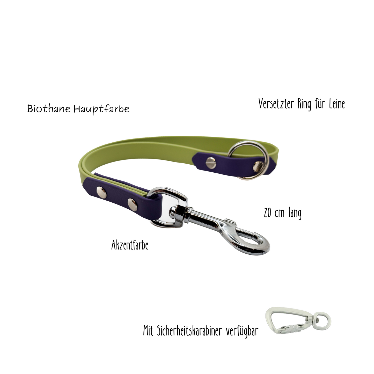 Biothane Kurzführer